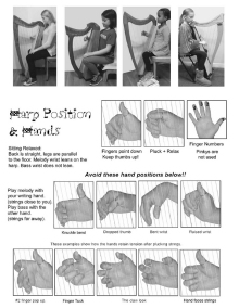 Free Hand Position Chart